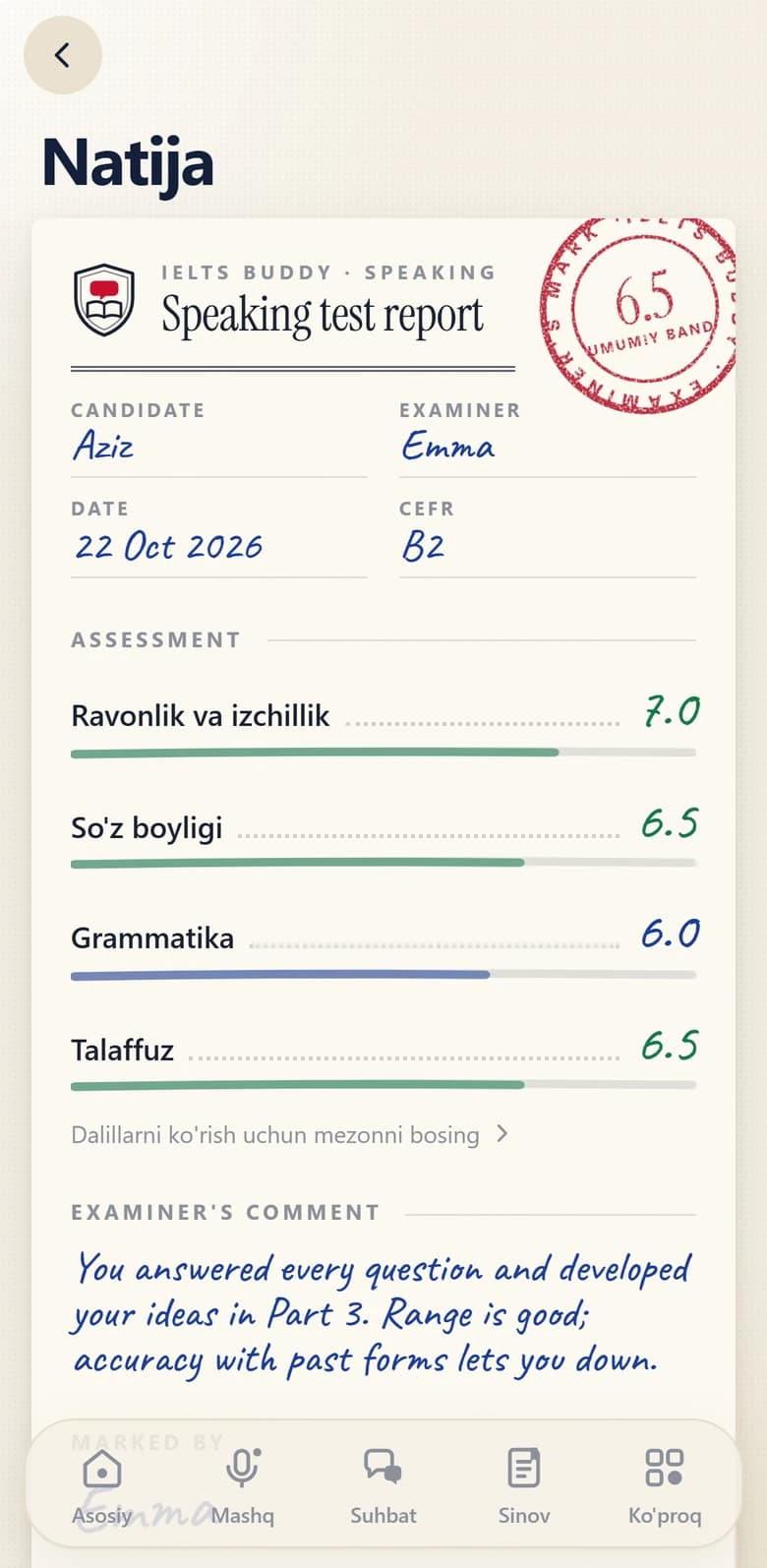 A sample report: a band on four criteria